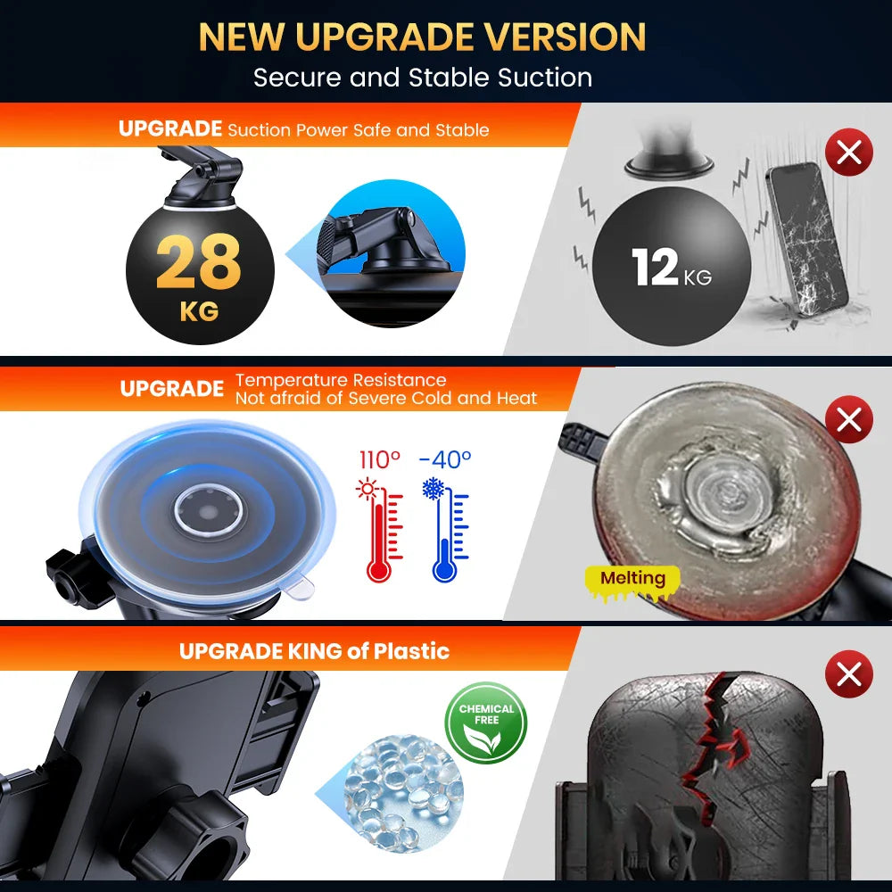 TOPK Premium Automotive Smartphone Mount