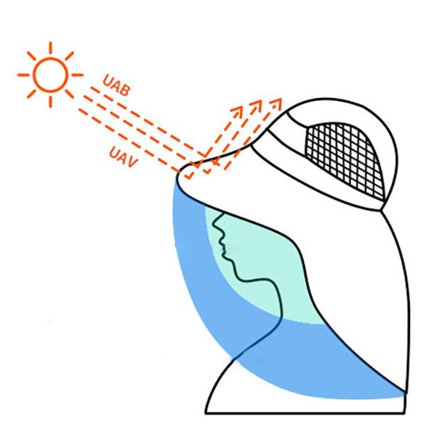 Lemonkid Bunny Wide Brim Sun Hat for Toddlers – Extra Coverage