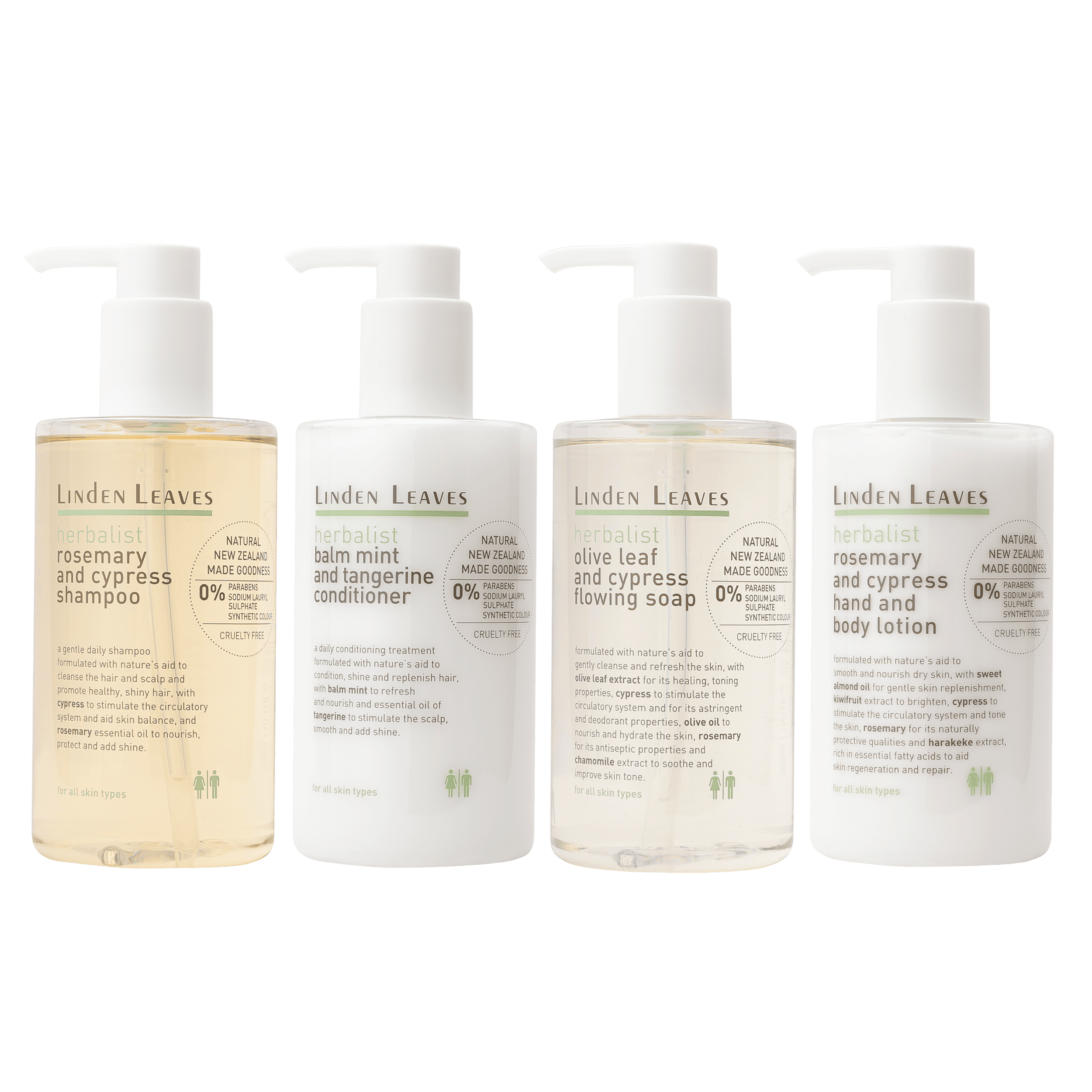 Herbalist Bathroom Set