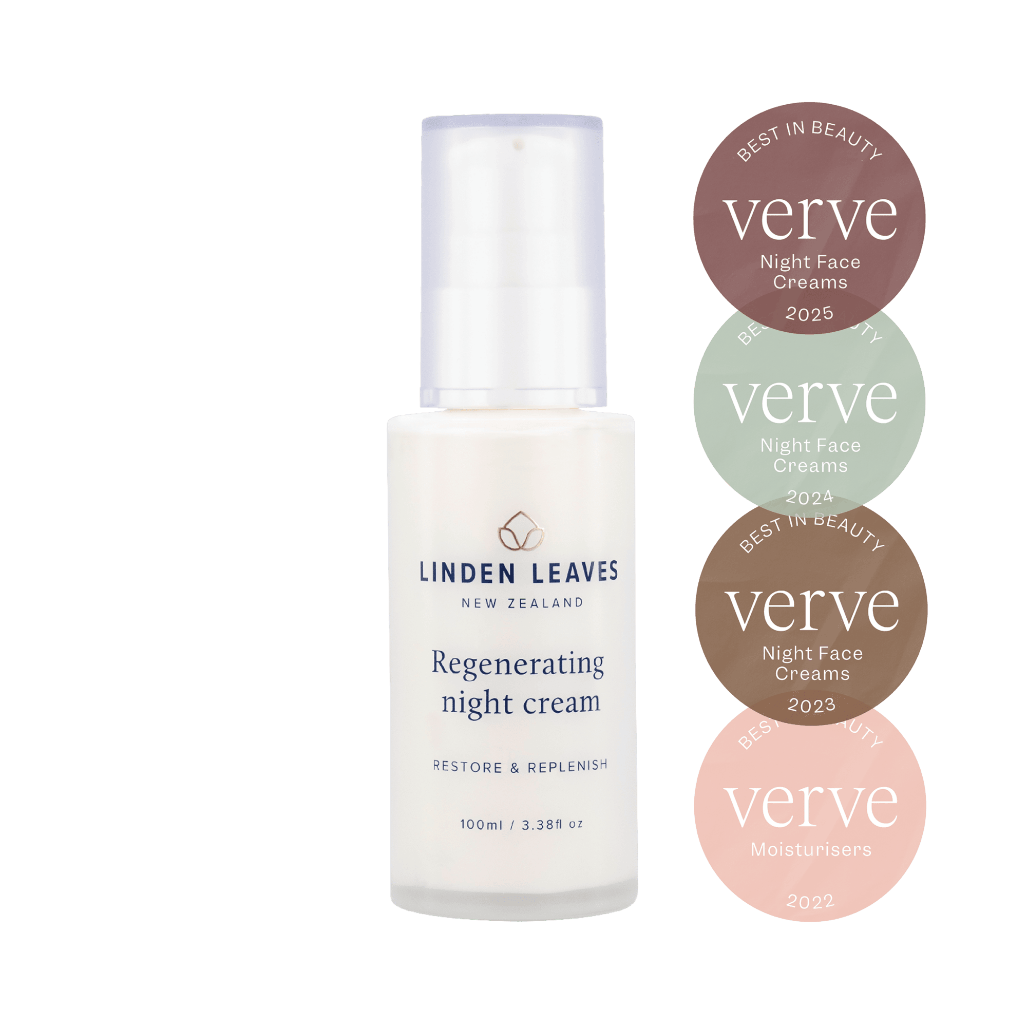 Regenerating Night Cream